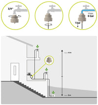 Pressure Reducer